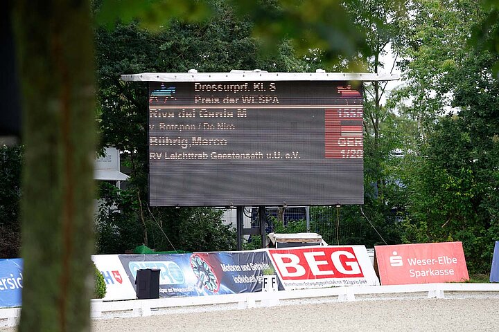 Sponsorenbilder